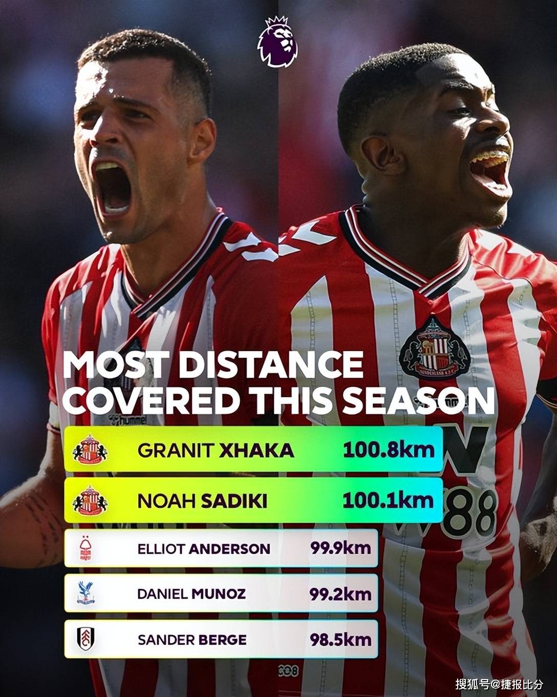 关于今夜体能课后，切尔西更衣室发声备战英超，震撼外界，身体对抗强度拉满的信息