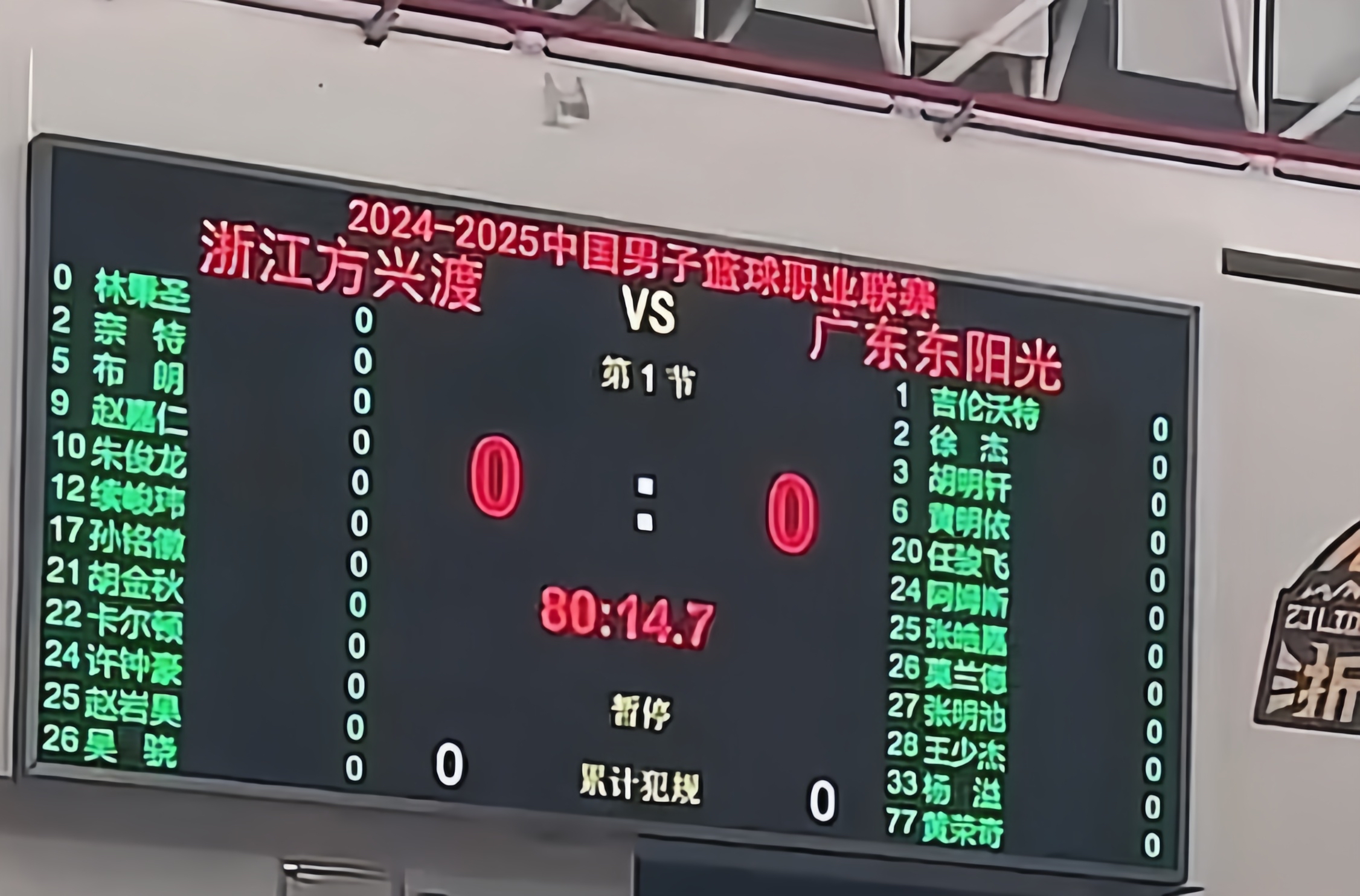 包含赛前广厦男篮调整名单以备全明星赛,刷新队史纪录环节打磨,管理层满意,医务组通报恢复的词条 包含赛前广厦男篮调整名单以备全明星赛,刷新队史纪录环节打磨,管理层满意,医务组通报恢复的词条