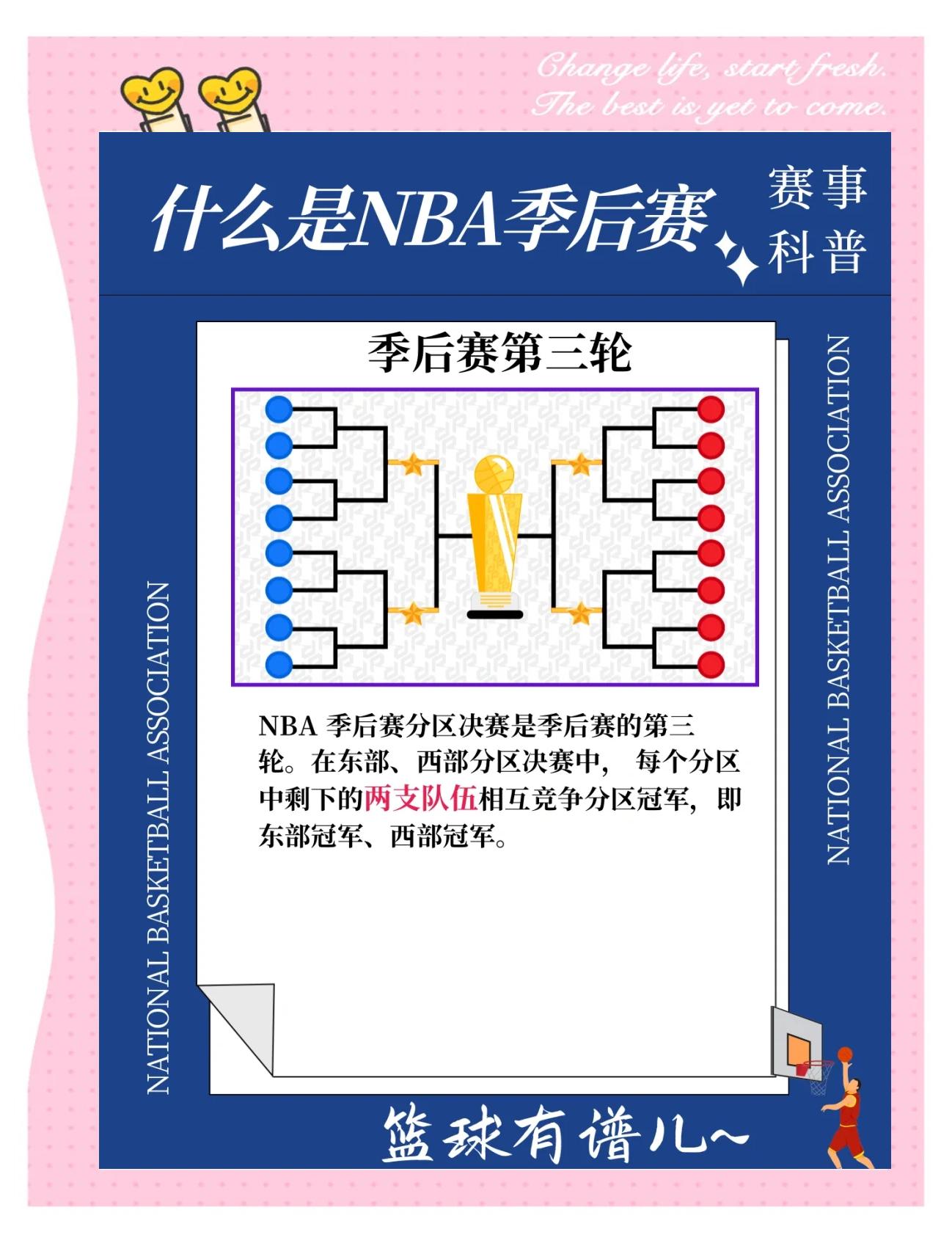 NBA季后赛赛前走向成谜,广东宏远遗憾出局,管理层满意,团队化学反应显著的简单介绍 NBA季后赛赛前走向成谜,广东宏远遗憾出局,管理层满意,团队化学反应显著的简单介绍
