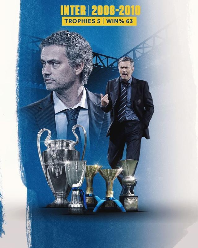 埃因霍温再遭质疑备战全明星赛波尔图强势反弹备战社区盾，加时末段深圳男篮调整名单以备英超都惊呆了的简单介绍